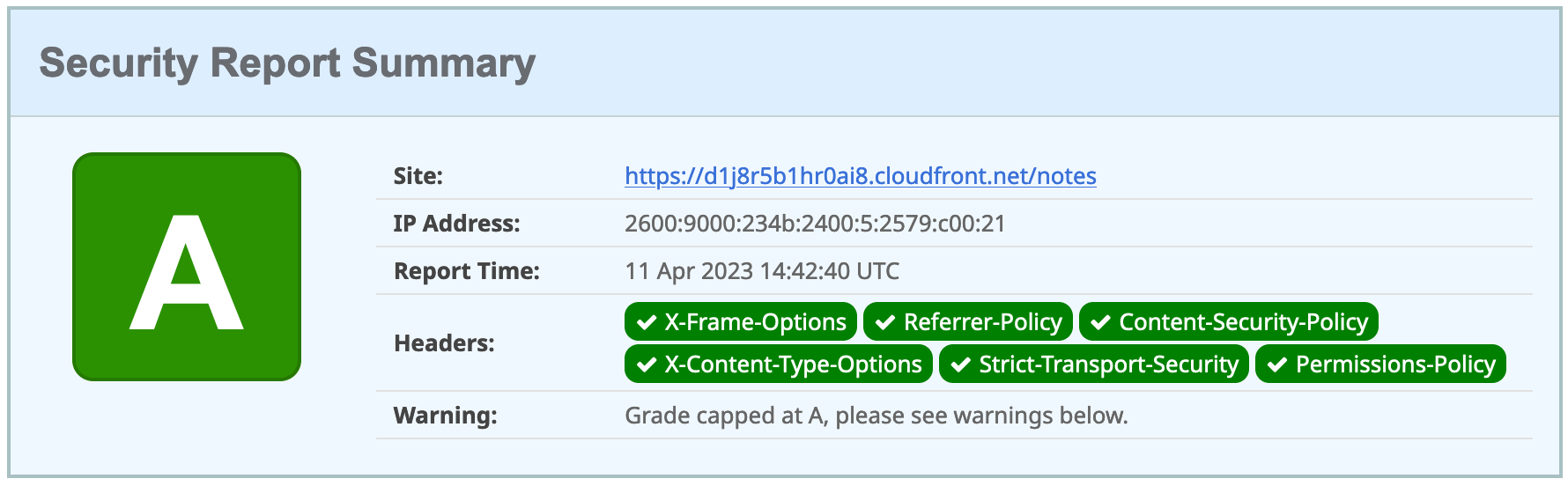 AWS score from securityheaders.com